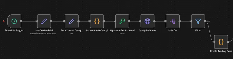 Get Balance from Binance